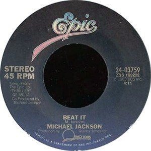 Michael Jackson - Beat It mp3 download